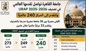جامعة القاهرة تواصل تقدمها العالمي في تصنيف URAP 2025-2026 وتتقدم إلى المركز 240 عالميًا