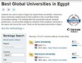 جامعة القاهرة تتقدم 14 مركزًا في التصنيف الأمريكي وتواصل احتفاظها بالمرتبة الأولى على الجامعات المصرية‎