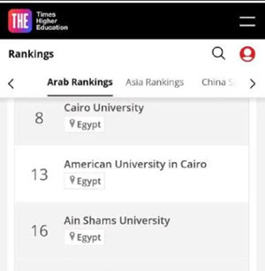 Cairo University achieves significant leaps in the Times Arab Rankings for 2024, ranking eighth among Arab universities and first among Egyptian universities.