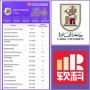 قفزة عالمية جديدة: جامعة القاهرة ضمن الأفضل عالميًا في 16 تخصصًا وفق تصنيف شنغهاي‎